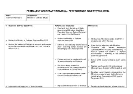 PERMANENT SECRETARY INDIVIDUAL PERFORMANCE OBJECTIVES[removed]Name Jonathan Thompson Department Ministry of Defence (MOD)