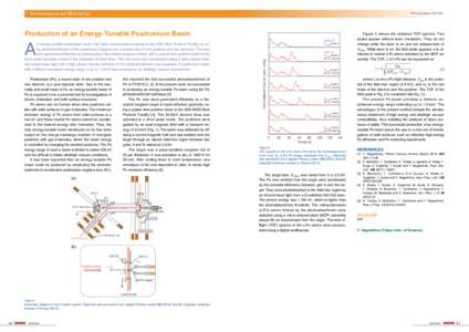 7 Instrumentation and Methodology  PF Activity Report 2011 #29 Production of an Energy-Tunable Positronium Beam