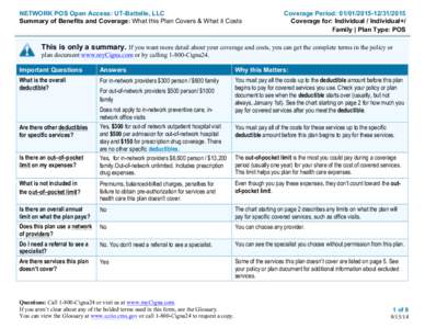 NETWORK POS Open Access: UT-Battelle, LLC Summary of Benefits and Coverage: What this Plan Covers & What it Costs Coverage Period: [removed]2015 Coverage for: Individual / Individual+/ Family | Plan Type: POS