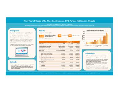 First Year of Usage of So They Can Know, an STD Partner Notification Website! J.H. Ladd1, J.O. McManus1, L. Barclay2, C. Gaydos3
 Health Innovations, New York, NY, 2American Sexual Health Association, Research Triangle P