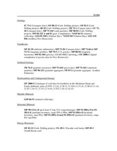 21 P/6 Geology IC[removed]Caraquet dyke); OF[removed]Carb. Drilling project), OF[removed]Carb. Drilling project); RI 18 (Carb. Drilling project); TR[removed]Carquet dyke); MP[removed]Caraquet dyke), MP[removed]sand quarries), MP 