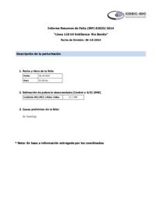 Informe Resumen de Falla (IRF[removed] 