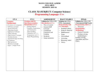 MAYO COLLEGE, AJMER SYLLABUS SESSION: CLASS: XI (SUBJECT: Computer Science) Programming Language: C++