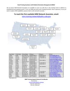 Need Training Assistance with Mobile Information Management (MIM)? Did you know MIM Network Associates are available to assist you with day to day training needs in addition to scheduled formal training sessions? If you 