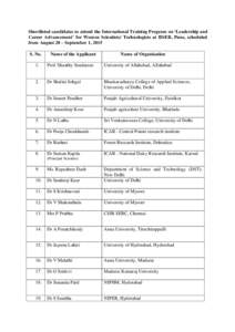 Shortlisted candidates to attend the International Training Program on ‘Leadership and Career Advancement’ for Women Scientists/ Technologists at IISER, Pune, scheduled from August 28 – September 1, 2015 S. No.  Na