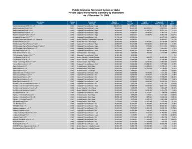 Corporate finance / Private equity / Blackstone Group / TPG Capital / Kohlberg Kravis Roberts / Venture capital / CVC Capital Partners / Buyout / Providence Equity Partners / Financial economics / Investment / Finance