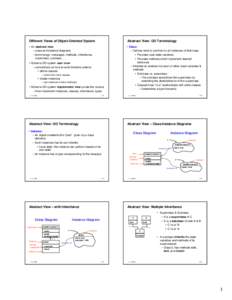 Microsoft PowerPoint - lecture-oop2-sp05.ppt