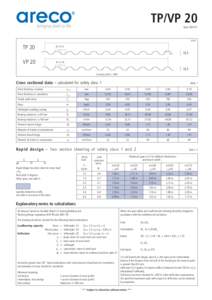 TP/VP 20 Datemm)  TP 20