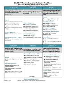 CEL 5D+™ Teacher Evaluation Rubric 2.0 At a Glance For Use in the[removed]School Year – Version 1.1 5D is a trademark of the University of Washington Center for Educational Leadership. Criterion 1