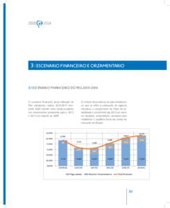 3 | ESCENARIO FINANCEIRO E ORZAMENTARIO  3.1 Escenario financeiro do PEG[removed]O escenario financeiro anual estimado do Plan estratéxico Galicia[removed]horizonte 2020 mantén unha senda prudente,