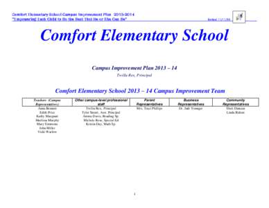 Comfort Elementary School Campus Improvement Plan[removed] “Empowering Each Child to Be the Best That He or She Can Be” Revised[removed]Comfort Elementary School