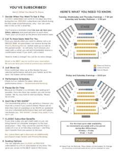 YOU’VE SUBSCRIBED! HERE’S WHAT YOU NEED TO KNOW. Here’s What You Need To Know.  1 Decide When You Want To See A Play