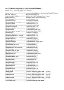 List of current names for Trees & Shrubs of New Zealand by Poole and Adams Extracted from the Plant Names Database on 31 January 2012 Alectryon grandis ............................................... Alectryon excelsus subsp. grandis (Cheeseman) de Lange & E.K.Cameron