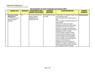 Environment of Care Training Curriculum 2011 COURSE TITLE 1  Hazardous Waste