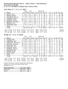 Official Basketball Box Score -- Game Totals -- Final Statistics Kent State vs MIAMI[removed]:00 PM ET at Millett Hall, Oxford, Ohio Kent State 75 • 15-11; 6-7 MAC Total 3-Ptr