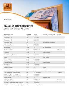 NAMING OPPORTUNITIES at the Muhammad Ali Center OPPORTUNITY