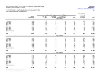 Genealogy / Population / Sampling / Survey methodology / EF English Proficiency Index / Statistics / Census / Demography