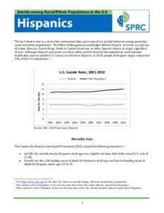 This fact sheet is one in a series that summarizes data and research on suicidal behavior among particular racial and ethnic populations.* The Office of Management and Budget defines Hispanic or Latino as a person of Cub