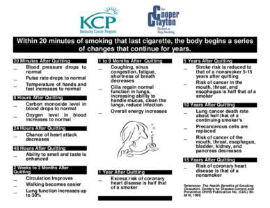 Within 20 minutes of smoking that last cigarette, the body begins a series of changes that continue for years. 20 Minutes After Quitting _ Blood pressure drops to normal _ Pulse rate drops to normal