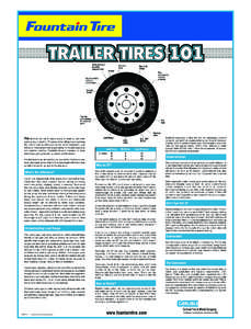 CTW1018 Trailer Tires101[removed]
