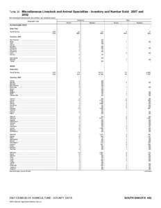 2007 Census of Agriculture Georgia[removed]