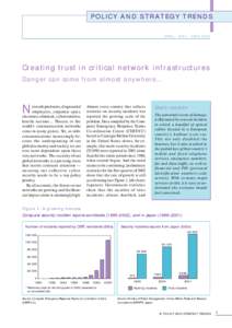 POLICY AND STRATEGY TRENDS APRIL - MAY - JUNE 2002 Creating trust in critical network infrastructures Danger can come from almost anywhere…