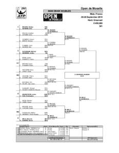 Open de Moselle MAIN DRAW DOUBLES Metz, France[removed]September 2010 Hard, Greenset 1