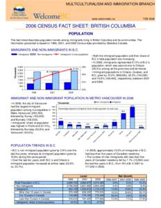 MULTICULTURALISM AND IMMIGRATION BRANCH  www.welcomebc.ca FEB 2008