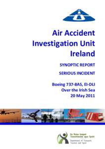 Cabin pressurization / Technology / Jet engines / Oxygen mask / Bleed air / Helios Airways Flight 522 / Emergency oxygen system / Aerospace engineering / Aviation accidents and incidents / Medicine