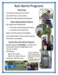 Rain Barrel Programs Workshops 157 Rain barrels built since[removed]within the 3 communities More than 200 workshop participants