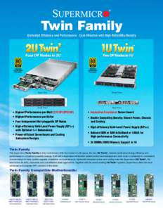 Twin Family Unrivaled Efficiency and Performance · Cost-Effective with High Reliability/Density Rear View  Front View