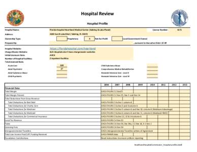 Hospital Review Hospital Profile Hospital Name: Florida Hospital Heartland Medical Center (Sebring & Lake Placid)