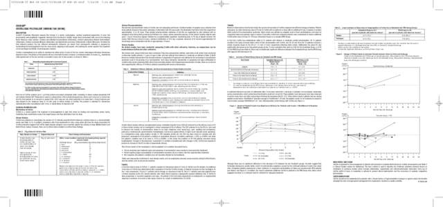 CroFab / Biology / Medicine / Health / Immunology