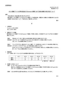 お客様各位 2015 年 8 月 12 日 株式会社アルフ iOS 8 搭載デバイスと弊社製品との Bluetooth 接続における発生現象の対応状況について 謹啓