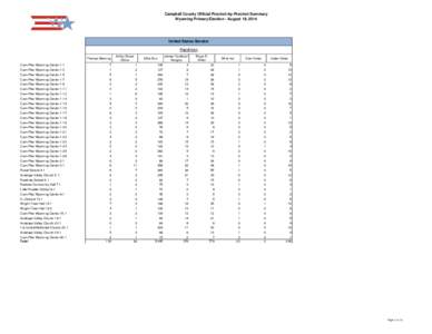 2014_Campbell_County_Primary_PbP.xlsx