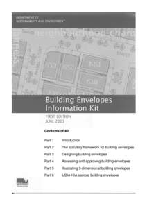 Urban Development Institute of Australia / Technology / ResCode / Urban planning in Australia / Envelope