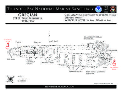 G  Thunder Bay National Marine Sanctuary GRECIAN  GPS Location: N44° 58.099’ W 83° 11.991’ (stern)