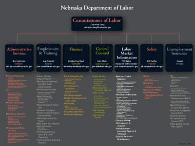 Nebraska Department of Labor Commissioner of Labor Catherine Lang [removed]  Administrative