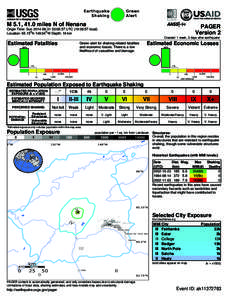 Salcha /  Alaska / Mercalli intensity scale / Earthquake / Geography of the United States / Alaska / Geography of Alaska / Seismology / Fairbanks /  Alaska