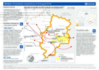 Ukraine: Humanitarian snapshot (as of 20 August[removed]Population displacement 1. IDPs reported to UNHCR1  200,000
