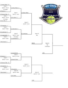 MSC Softball Tournament 2013.xlsx