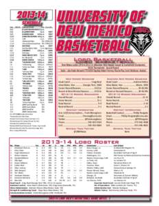 [removed]Schedule Date	 UNM Rk	 Opponent (Rank)	 Time	 Chan./Res. 11.2		(Ex.)EASTERN NEW MEXICO	7 p.m.
