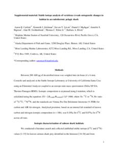 Supplemental material: Stable isotope analysis of vertebrae reveals ontogenetic changes in habitat in an endothermic pelagic shark Aaron B. Carlisle1*, Kenneth J. Goldman2, Steven Y. Litvin1, Daniel J. Madigan1, Jennifer