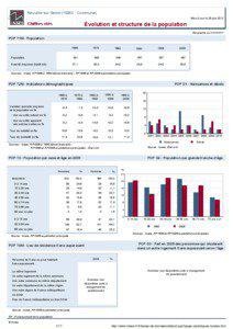 Dossier local - Commune - Neuville-sur-Seine