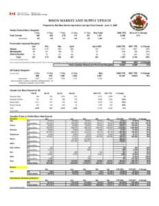 BISON market june[removed]xls