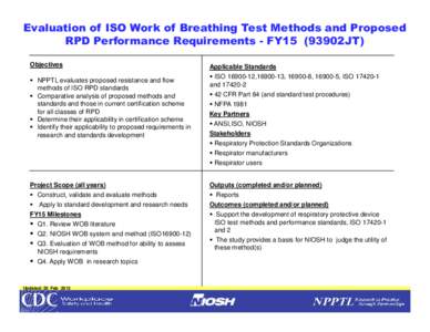 Evaluation of ISO Work of Breathing Test Methods and Proposed RPD Performance Requirements -FY15  (93902JT)