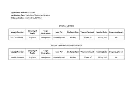 Application Number: [removed]Application Type: Variation of Authorised Matters Date application received: [removed]ORIGINAL VOYAGES Voyage Number