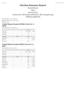 ElectionSummaryReport ALL PRECINCTS INCLUDING ABSENTEE.pdf