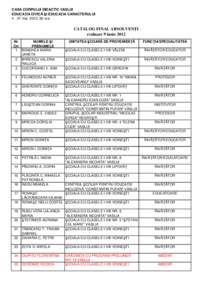 CASA CORPULUI DIDACTIC VASLUI EDUCAŢIA CIVICĂ ŞI EDUCAŢIA CARACTERULUImai 2012, 60 ore CATALOG FINAL ABSOLVENŢI evaluare 9 iunie 2012