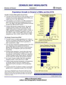 CENSUS 2001 HIGHLIGHTS Factsheet 1 Ministry of Finance  Population Growth in Ontario’s CMAs and the GTA